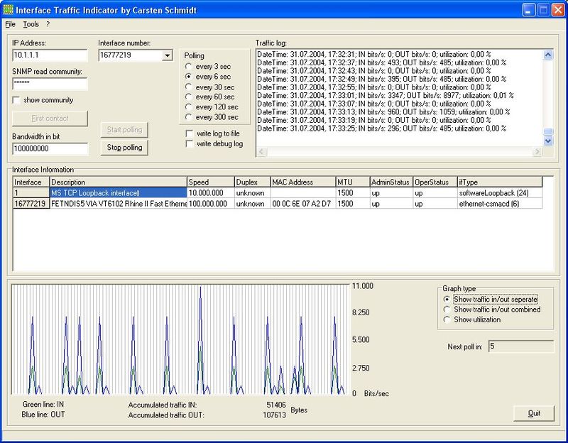 Interface Traffic Indicator Screenshot